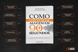 Leia mais sobre o artigo Como Convencer Alguém em 90 Segundos: Resumo do Livro