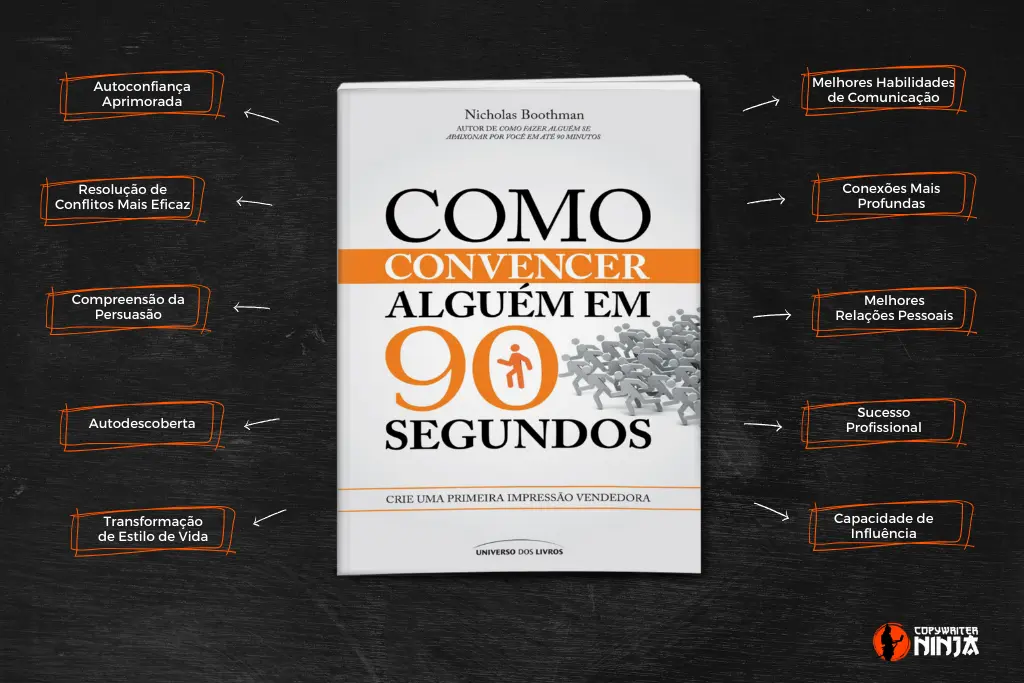 Como Convencer Alguém em 90 Segundos: Resumo do Livro