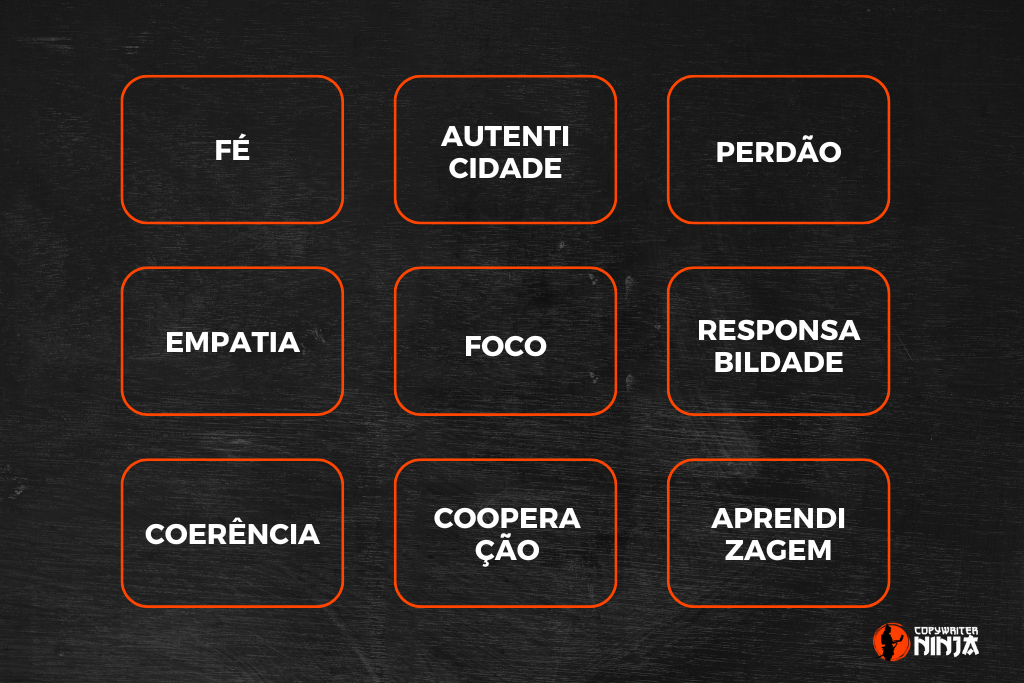 As nove dimensões da confiança: fé, autenticidade, perdão, foco, empatia, responsabilidade, coerência, cooperação e aprendizagem.