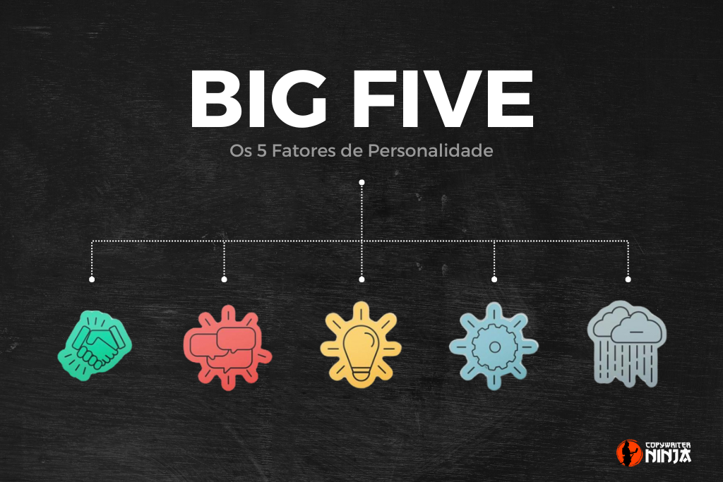 Big Five e o desenvolvimento das personalidades no longo prazo.