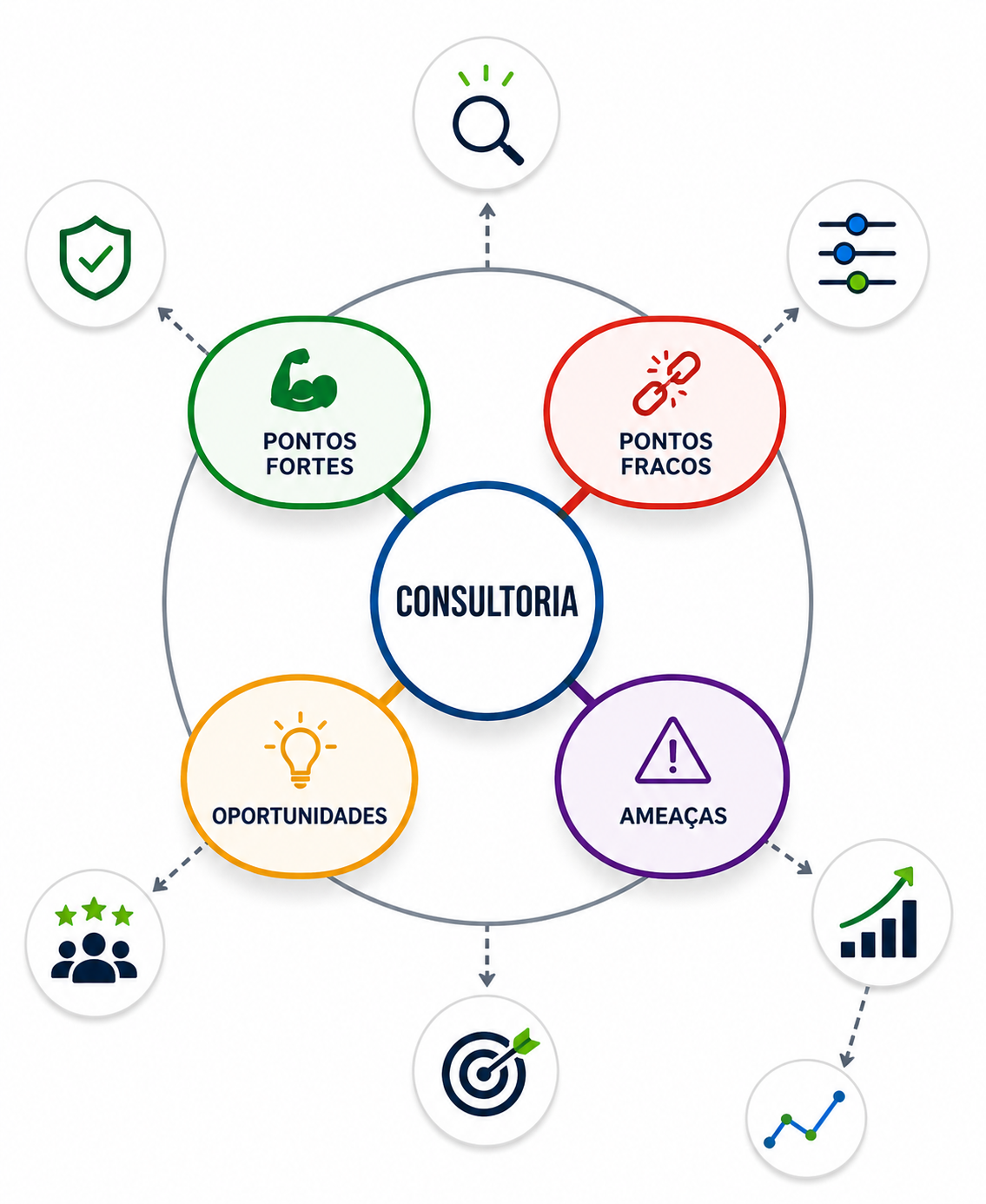 Copywriter Ninja Consultoria de marketing digital e copywriting.