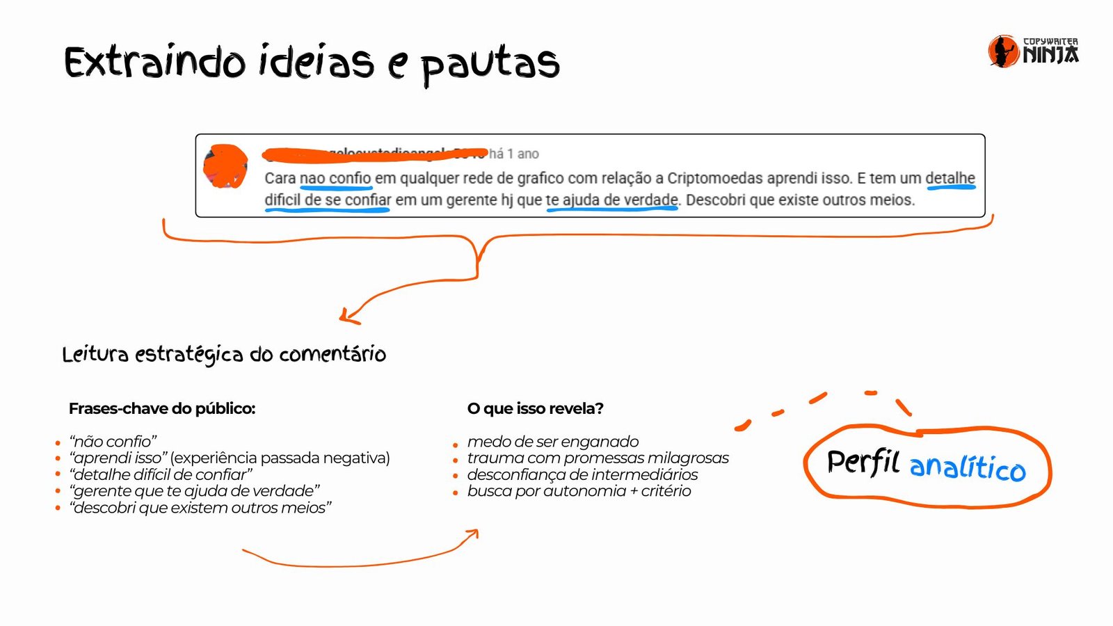 Análise estratégica que dá origem a copy ou texto.