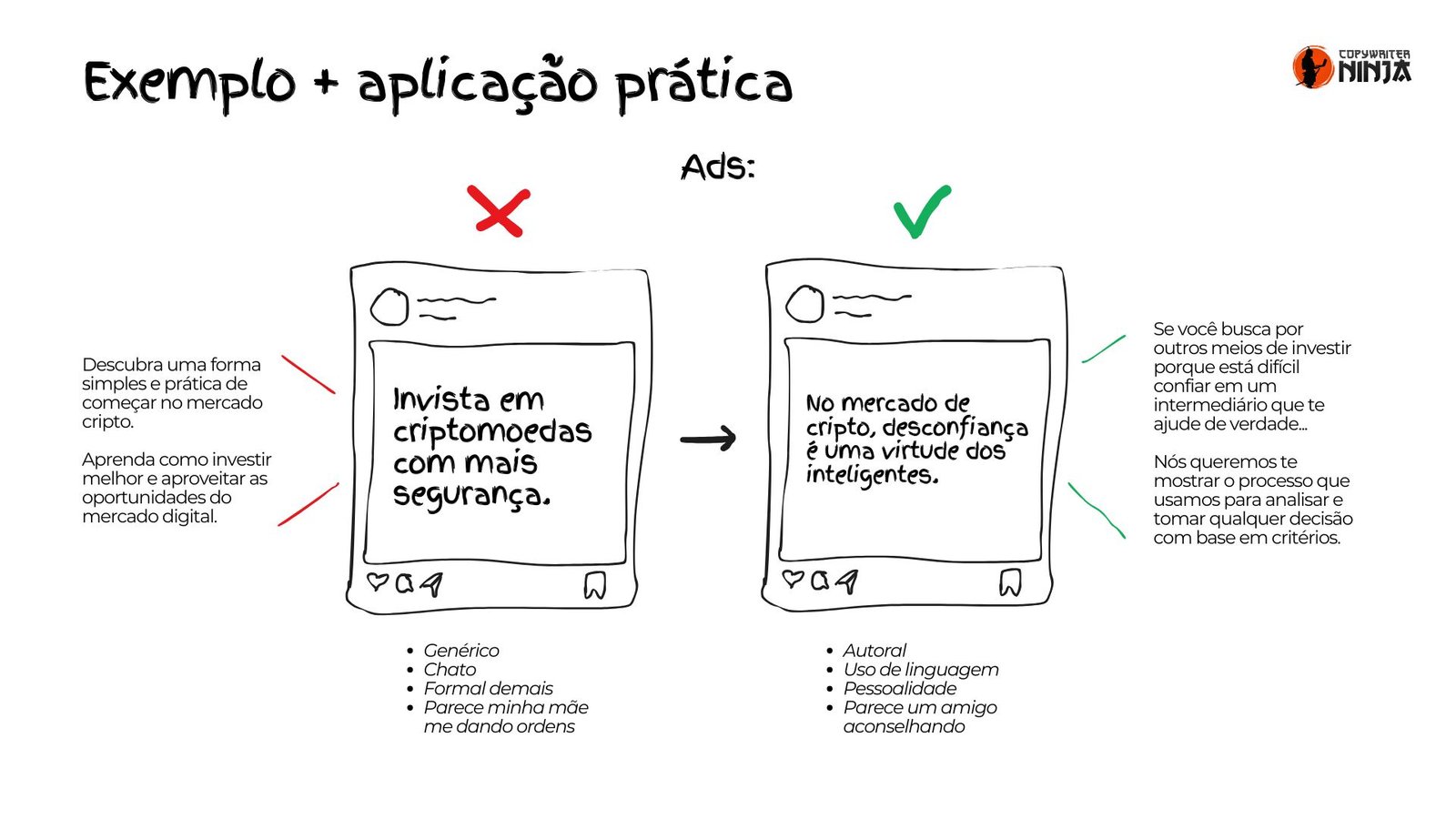 Exemplo de copy na prática três: anúncio online (Ads).