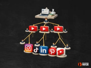Leia mais sobre o artigo Pirâmide de Conteúdo: Transforme um Único Conteúdo em Dezenas de Conteúdos para Diferentes Canais